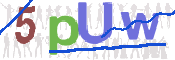 CAPTCHA Imagem