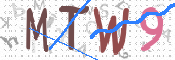 CAPTCHA Imagem